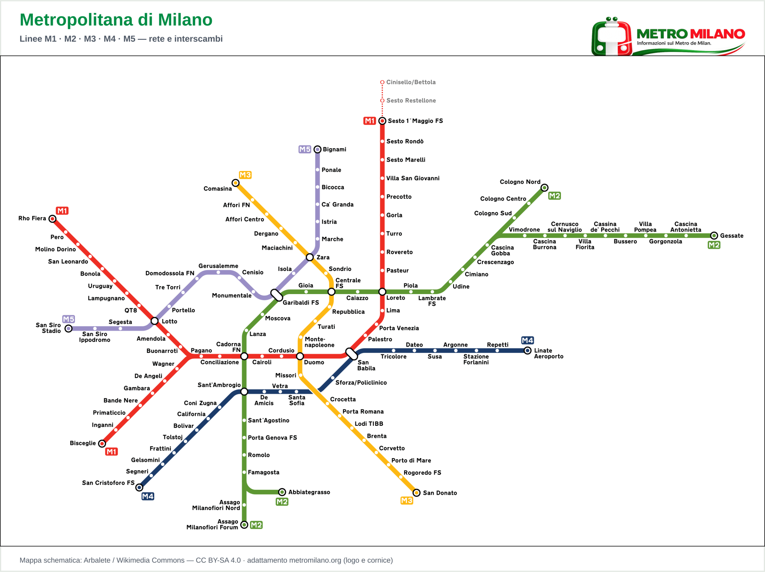 Mappa della rete metropolitana di Milano — linee M1, M2, M3, M4 e M5 con le stazioni e gli interscambi